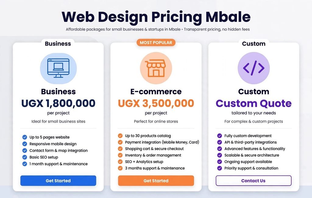web design pricing mbale